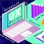 User Experience Maturity Models