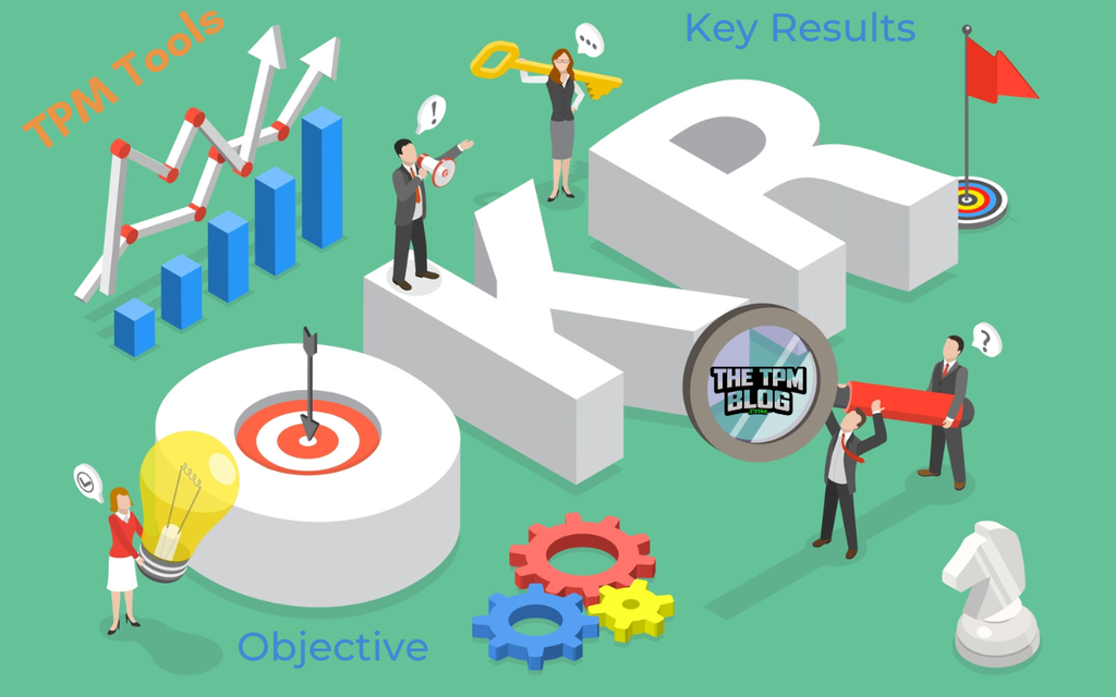 OKR (Objectives and Key Results): The Ultimate Leadership Tool