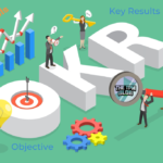 OKR (Objectives and Key Results): The Ultimate Leadership Tool