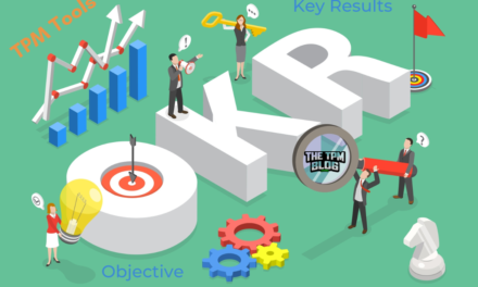 OKR (Objectives and Key Results): The Ultimate Leadership Tool